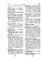 giornale/TO00175184/1916/unico/00000506