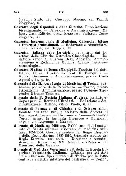 Annuario bibliografico italiano delle scienze mediche e affini