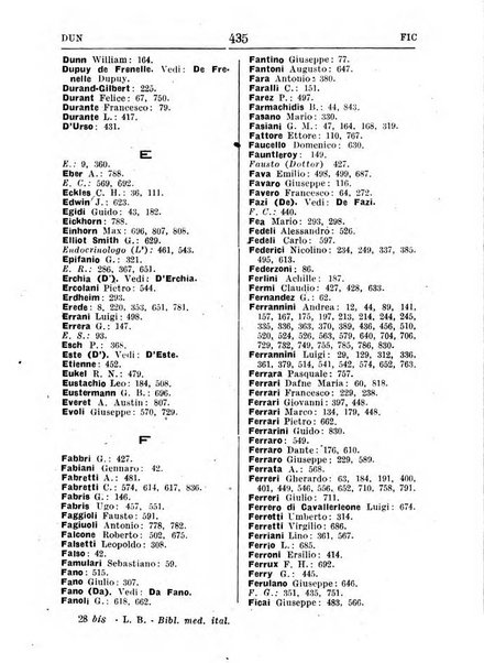 Annuario bibliografico italiano delle scienze mediche e affini