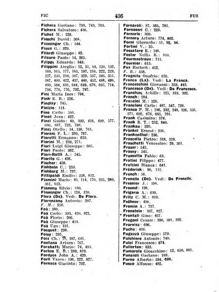 Annuario bibliografico italiano delle scienze mediche e affini