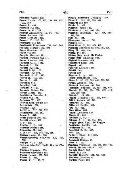 Annuario bibliografico italiano delle scienze mediche e affini