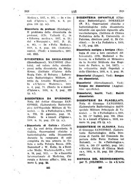 Annuario bibliografico italiano delle scienze mediche e affini