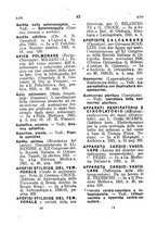 giornale/TO00175184/1920-1921/unico/00000080