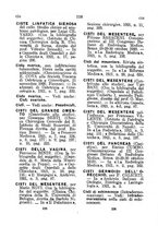 giornale/TO00175184/1920-1921/unico/00000156