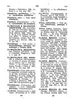 giornale/TO00175184/1920-1921/unico/00000160