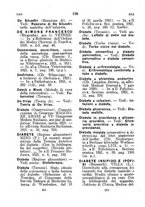 giornale/TO00175184/1920-1921/unico/00000194