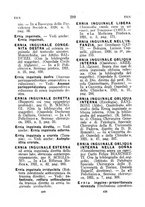 giornale/TO00175184/1920-1921/unico/00000248