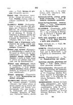 giornale/TO00175184/1920-1921/unico/00000290