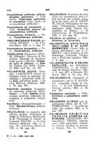 giornale/TO00175184/1920-1921/unico/00000487