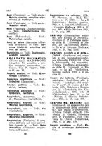 giornale/TO00175184/1920-1921/unico/00000521