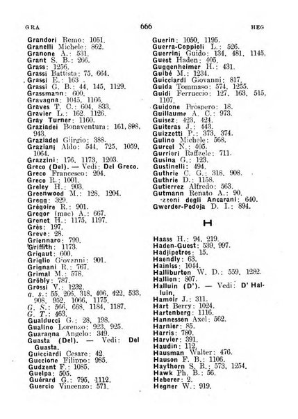 Annuario bibliografico italiano delle scienze mediche e affini