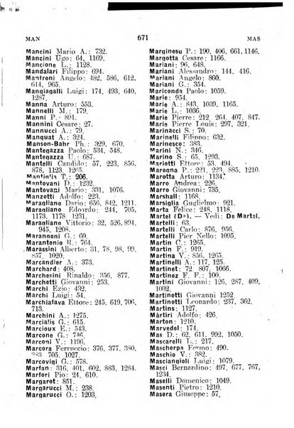 Annuario bibliografico italiano delle scienze mediche e affini