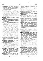 giornale/TO00175184/1922-1923/unico/00000047