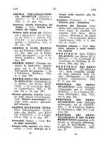 giornale/TO00175184/1922-1923/unico/00000054