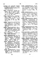 giornale/TO00175184/1922-1923/unico/00000077