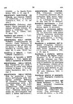 giornale/TO00175184/1922-1923/unico/00000081