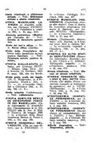 giornale/TO00175184/1922-1923/unico/00000083