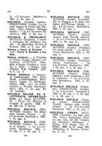 giornale/TO00175184/1922-1923/unico/00000097