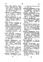 giornale/TO00175184/1922-1923/unico/00000112