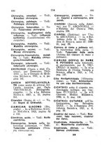 giornale/TO00175184/1922-1923/unico/00000136