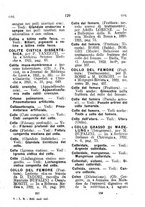 giornale/TO00175184/1922-1923/unico/00000151