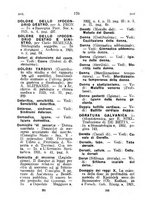 giornale/TO00175184/1922-1923/unico/00000198