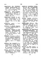 giornale/TO00175184/1922-1923/unico/00000210