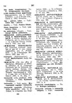 giornale/TO00175184/1922-1923/unico/00000309