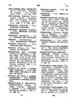 giornale/TO00175184/1922-1923/unico/00000318