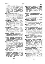 giornale/TO00175184/1922-1923/unico/00000372