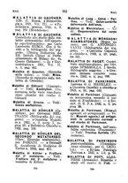 giornale/TO00175184/1922-1923/unico/00000374
