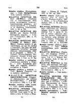 giornale/TO00175184/1922-1923/unico/00000378