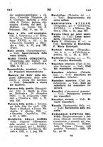 giornale/TO00175184/1922-1923/unico/00000385