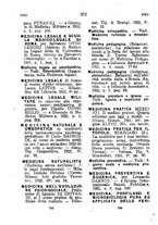 giornale/TO00175184/1922-1923/unico/00000394