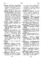 giornale/TO00175184/1922-1923/unico/00000413
