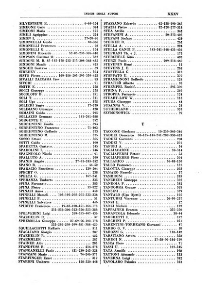 Annuario bibliografico italiano delle scienze mediche e affini