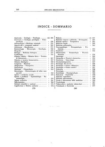 Annuario bibliografico italiano delle scienze mediche e affini