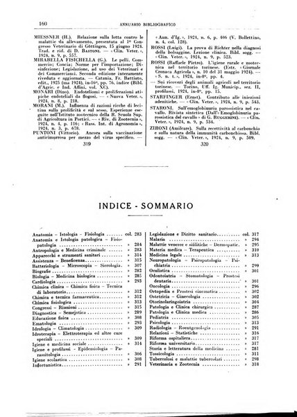 Annuario bibliografico italiano delle scienze mediche e affini