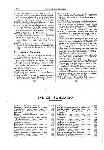 Annuario bibliografico italiano delle scienze mediche e affini