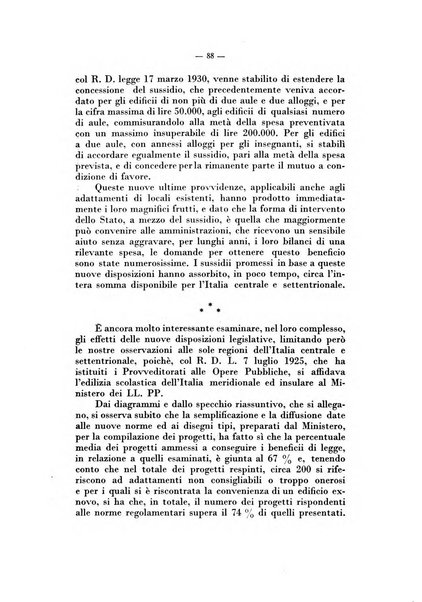 Annali dell'istruzione elementare rassegna bimestrale della Direzione generale per l'istruzione elementare