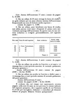 giornale/TO00175189/1931/unico/00000115