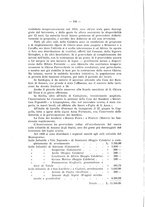 giornale/TO00175189/1931/unico/00000154