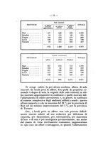 giornale/TO00175189/1931/unico/00000504