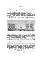 giornale/TO00175189/1931/unico/00000527