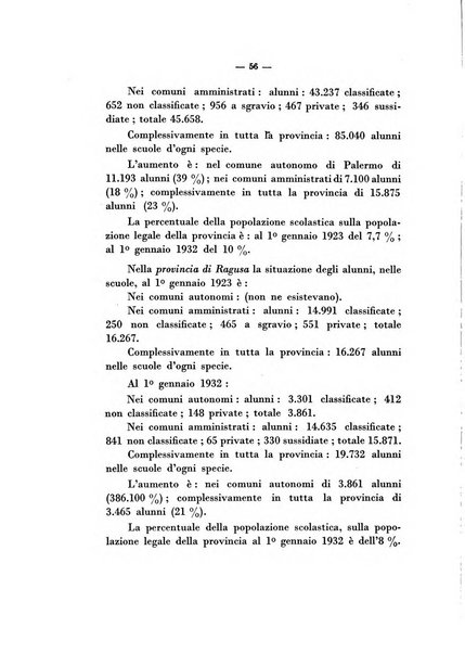 Annali dell'istruzione elementare rassegna bimestrale della Direzione generale per l'istruzione elementare