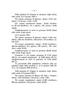 giornale/TO00175189/1932/unico/00000267