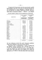 giornale/TO00175189/1932/unico/00000333