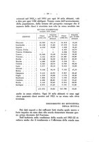 giornale/TO00175189/1932/unico/00000339