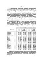 giornale/TO00175189/1932/unico/00000343