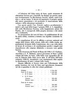 giornale/TO00175189/1932/unico/00000360